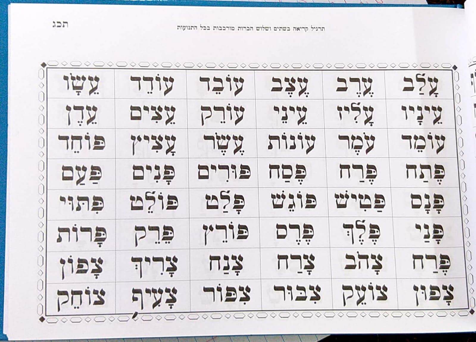 עמוד לדוגמה מתוך המלמד כרך ב׳