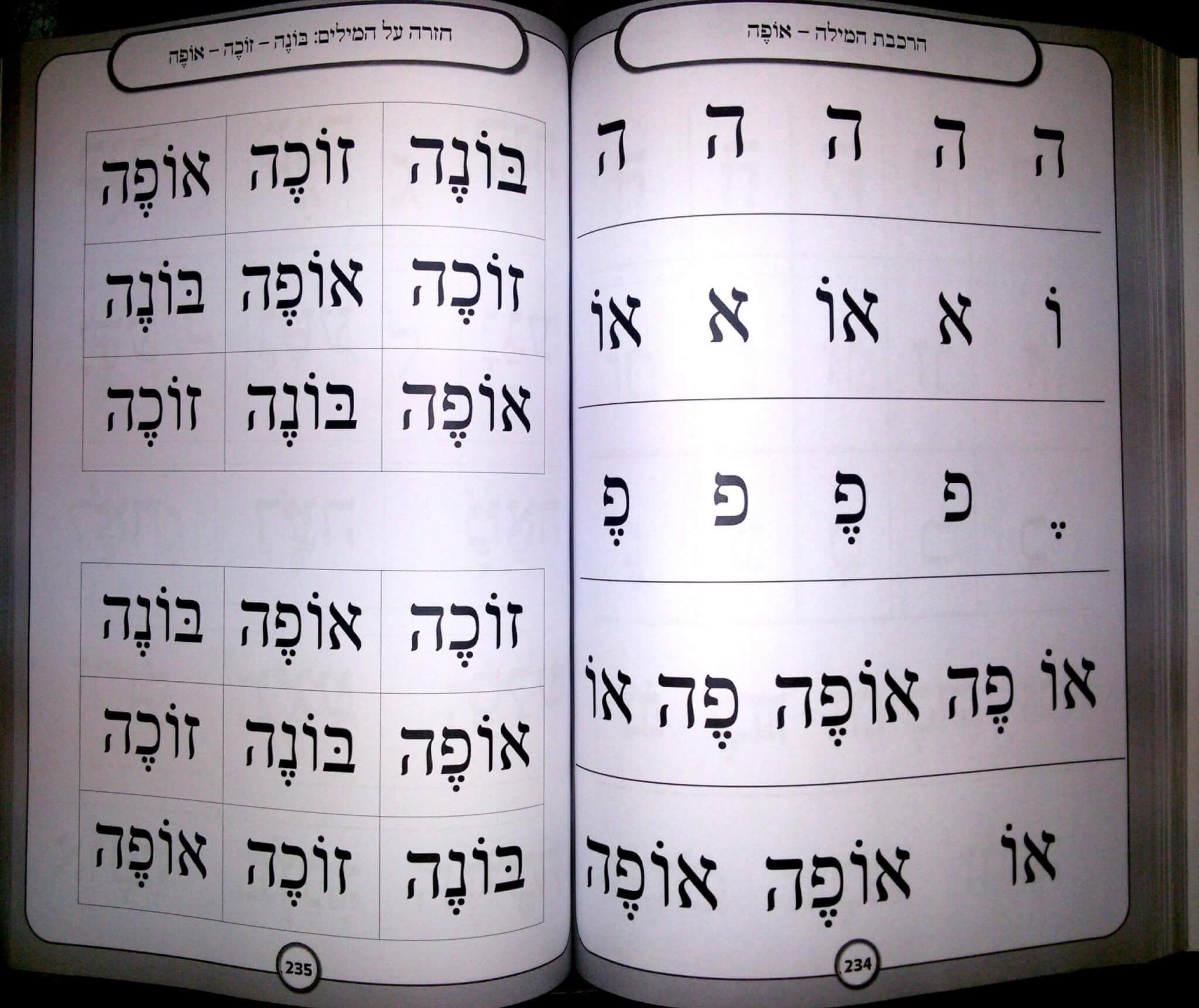 עמוד לדוגמה מתוך אותיות מאירות חלק ב׳