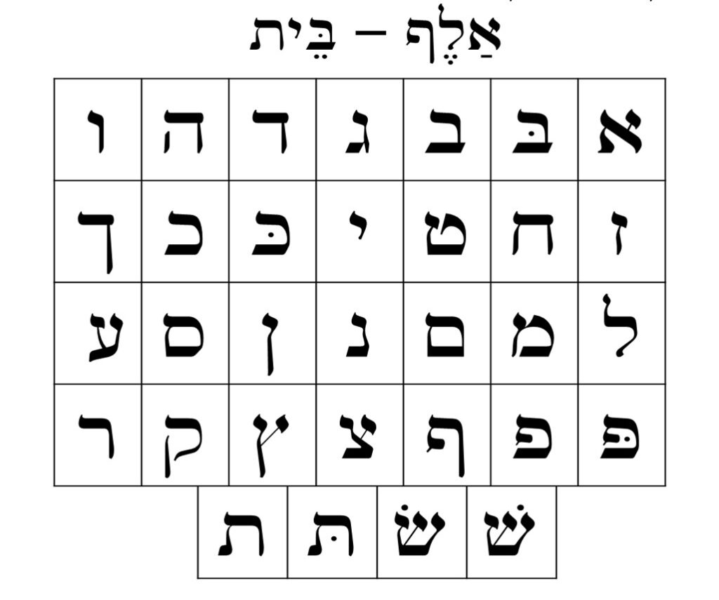 חלק ראשון - הברה ספרדית