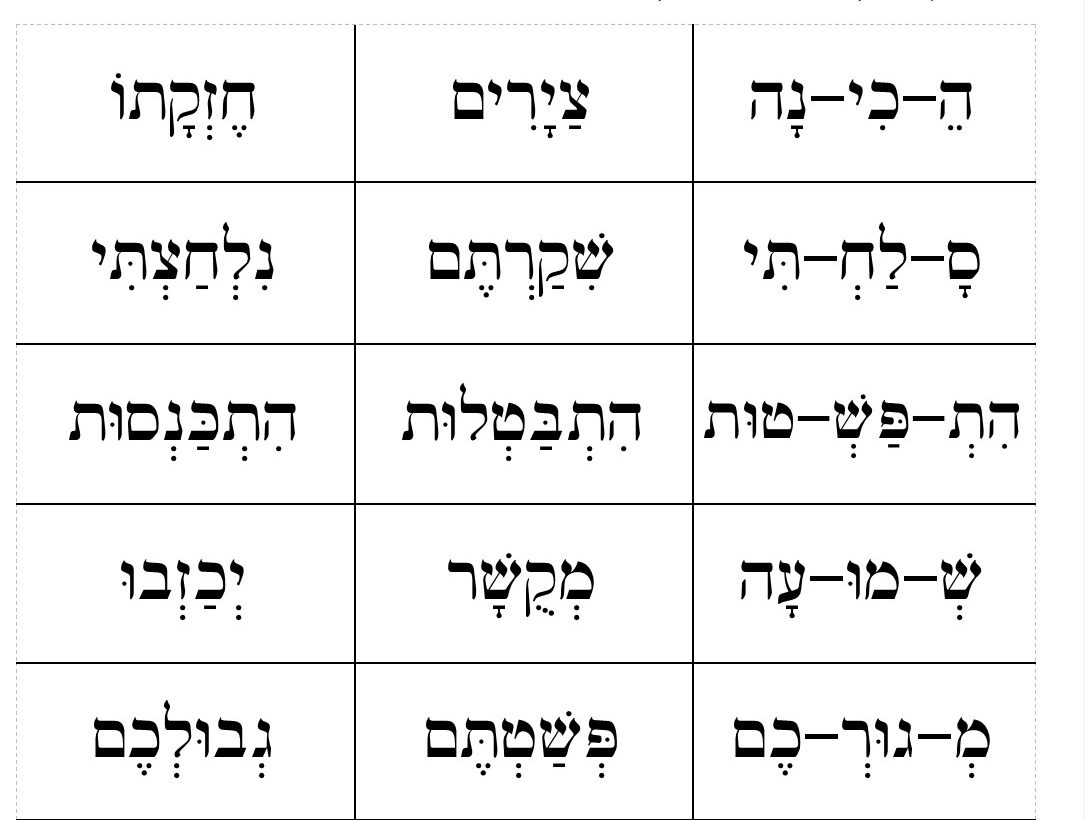 חלק שלישי - הברה ספרדית