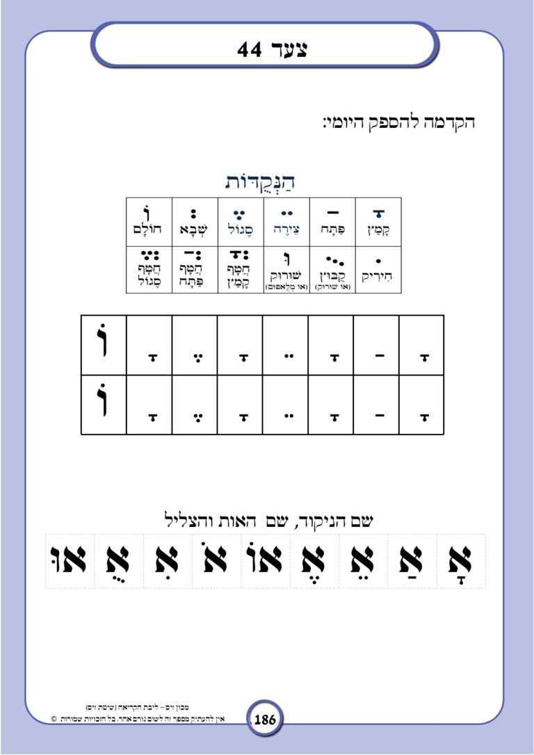 קמץ א אָ. למה?