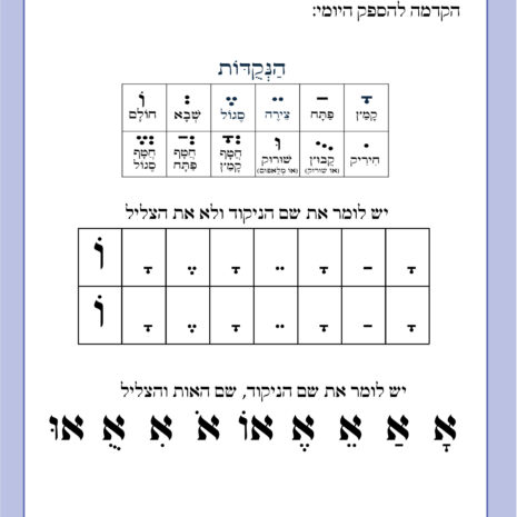 ליבת הקריאה - חלק שני - תרגול צלילים וניקוד עמוד לדוגמה מליבת הקריאה חלק שני - תרגול צלילים וניקוד