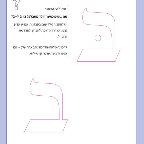 ליבת הקריאה - תרגול האות ב עמוד תרגול האות ב מתוך ליבת הקריאה